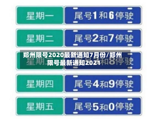 郑州限号2020最新通知7月份/郑州限号最新通知2021-第3张图片