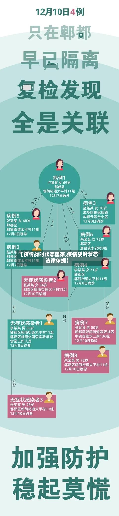 【疫情战时状态国家,疫情战时状态法律依据】