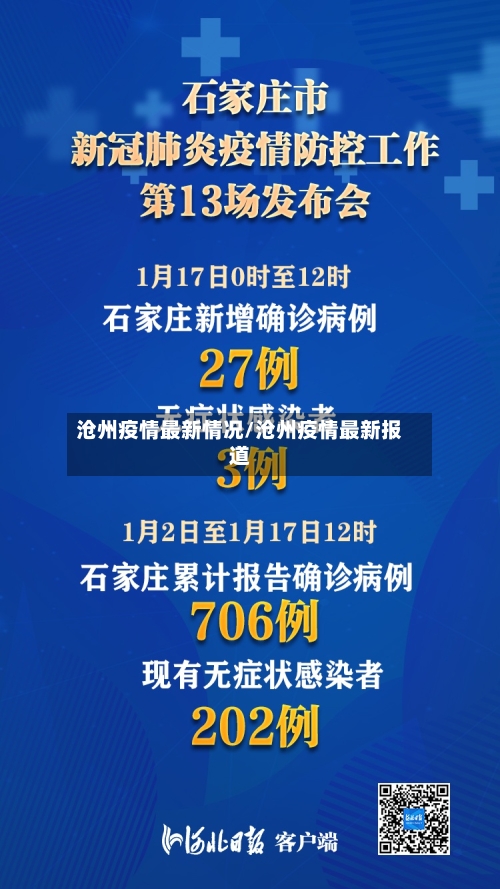 沧州疫情最新情况/沧州疫情最新报道