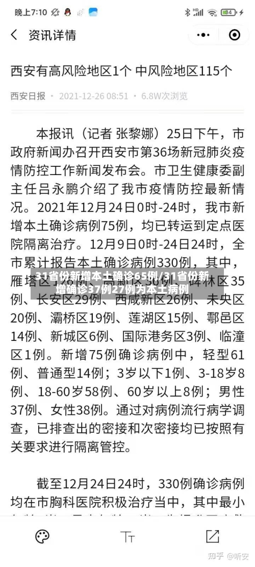 31省份新增本土确诊65例/31省份新增确诊37例27例为本土病例