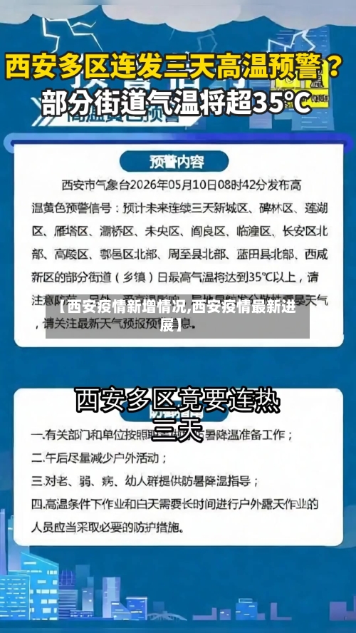 【西安疫情新增情况,西安疫情最新进展】-第3张图片