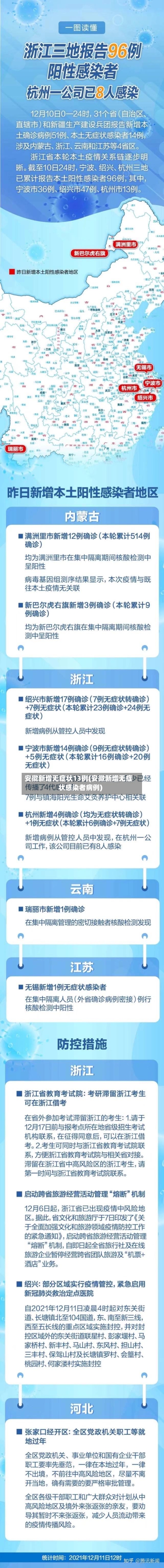安徽新增无症状13例(安徽新增无症状感染者病例)