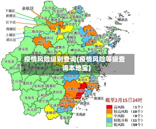 疫情风险级别查询(疫情风险等级查询本地宝)