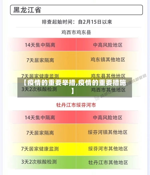 【疫情的重要举措,疫情的重要措施】
