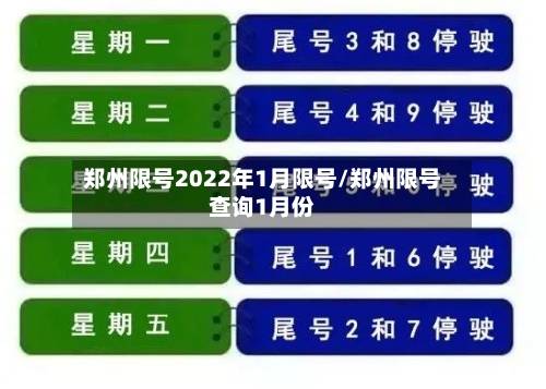 郑州限号2022年1月限号/郑州限号查询1月份-第2张图片