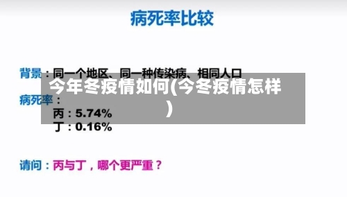 今年冬疫情如何(今冬疫情怎样)-第3张图片