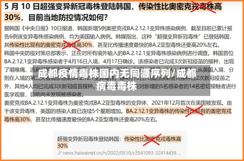 成都疫情毒株国内无同源序列/成都病毒毒株
