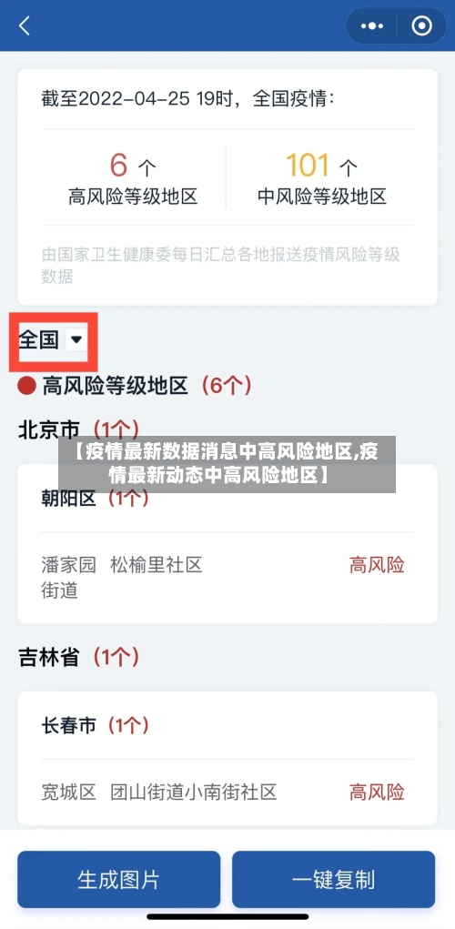 【疫情最新数据消息中高风险地区,疫情最新动态中高风险地区】-第2张图片