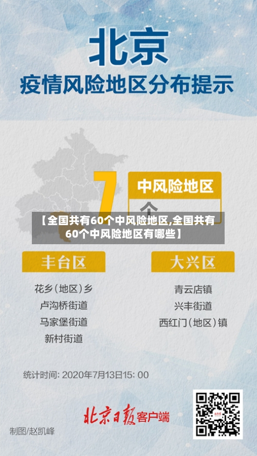 【全国共有60个中风险地区,全国共有60个中风险地区有哪些】