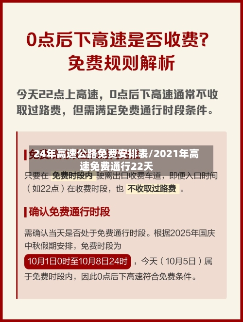 24年高速公路免费安排表/2021年高速免费通行22天-第3张图片