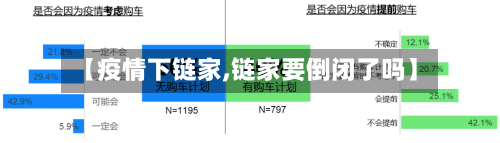 【疫情下链家,链家要倒闭了吗】