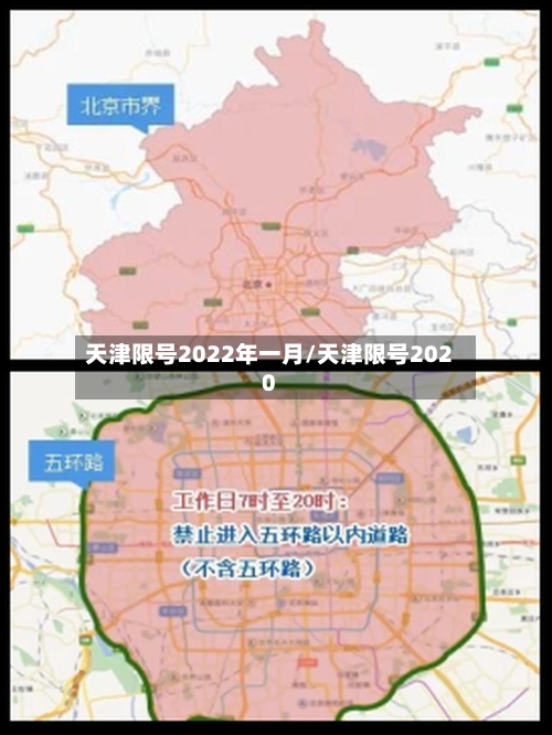 天津限号2022年一月/天津限号2020