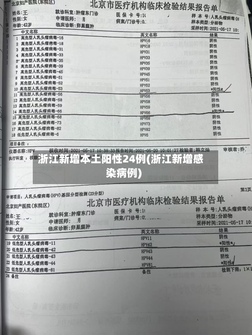 浙江新增本土阳性24例(浙江新增感染病例)