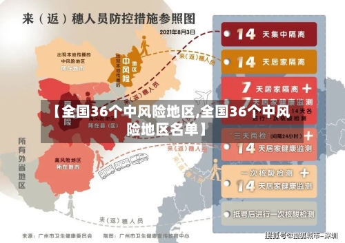【全国36个中风险地区,全国36个中风险地区名单】