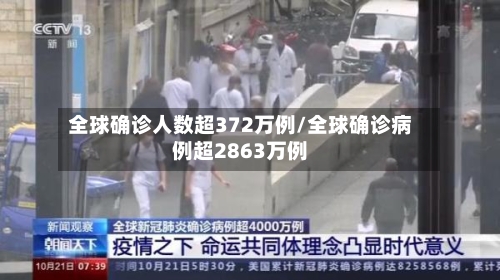 全球确诊人数超372万例/全球确诊病例超2863万例