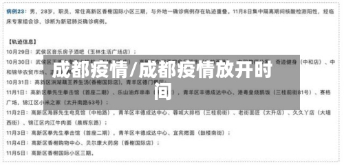 成都疫情/成都疫情放开时间-第2张图片