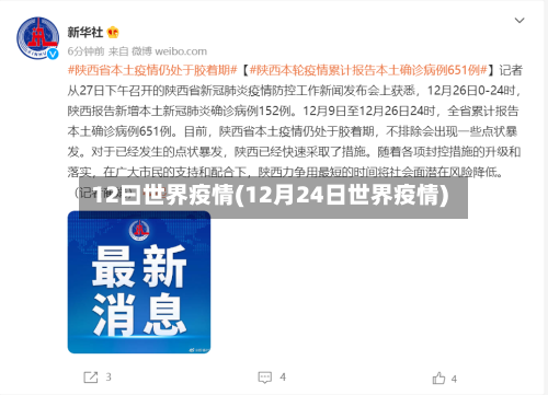 12曰世界疫情(12月24日世界疫情)
