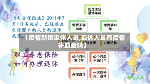 【疫情新增退休人员,退休人员有疫情补助金吗】-第3张图片