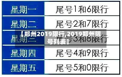 【郑州2019限行,2019郑州限号列表】