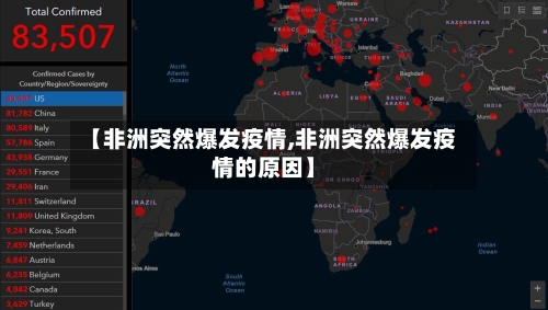 【非洲突然爆发疫情,非洲突然爆发疫情的原因】-第2张图片