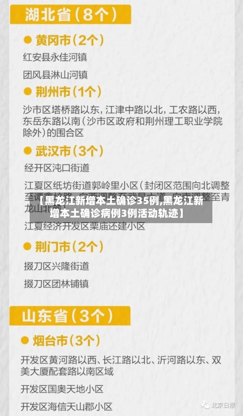 【黑龙江新增本土确诊35例,黑龙江新增本土确诊病例3例活动轨迹】