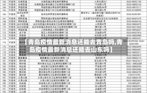 【青岛疫情最新消息还能去青岛吗,青岛疫情最新消息还能去山东吗】-第2张图片