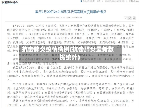 抗击肺炎疫情病例(抗击肺炎最新数据统计)-第2张图片