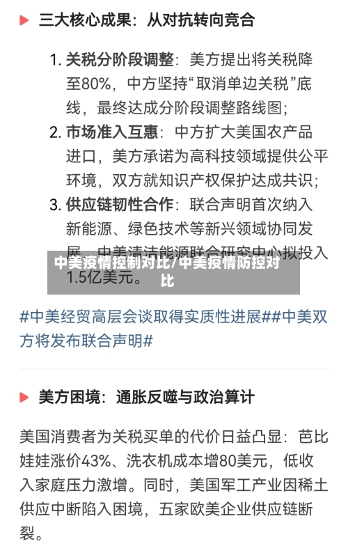 中美疫情控制对比/中美疫情防控对比