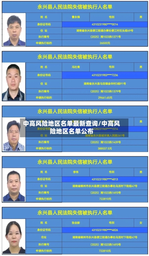 中高风险地区名单最新查询/中高风险地区名单公布-第2张图片