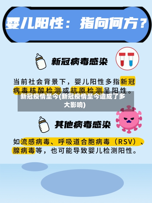 新冠疫情至今(新冠疫情至今造成了多大影响)-第2张图片