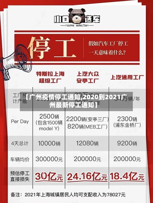 【广州疫情停工通知,2020到2021广州最新停工通知】-第2张图片