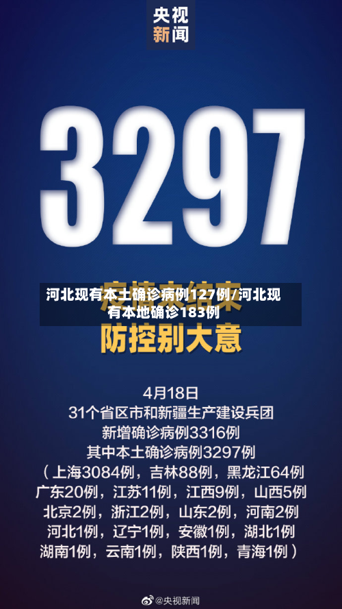 河北现有本土确诊病例127例/河北现有本地确诊183例-第3张图片