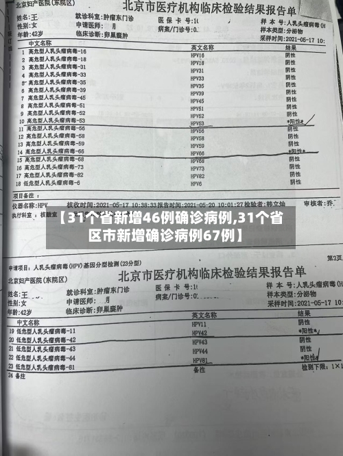【31个省新增46例确诊病例,31个省区市新增确诊病例67例】-第2张图片