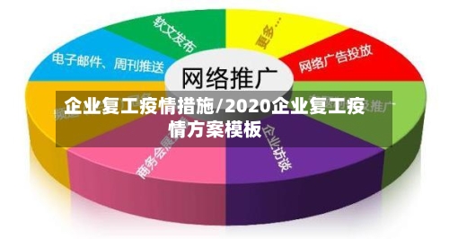 企业复工疫情措施/2020企业复工疫情方案模板