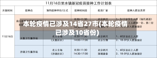 本轮疫情已涉及14省27市(本轮疫情已涉及10省份)
