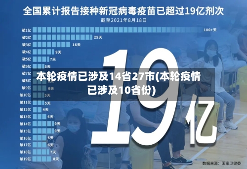 本轮疫情已涉及14省27市(本轮疫情已涉及10省份)-第2张图片